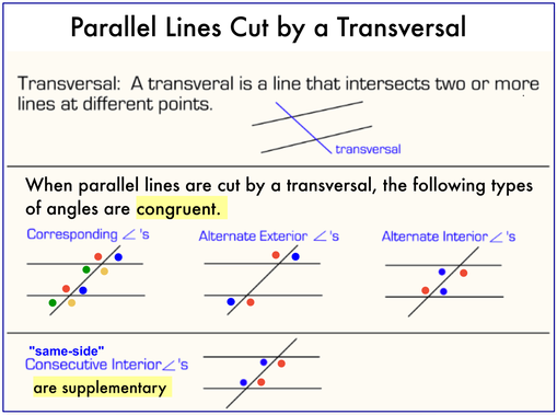 2-parallel-lines-and-transversals