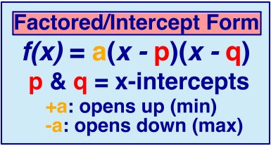 intercept form of a quadratic equation